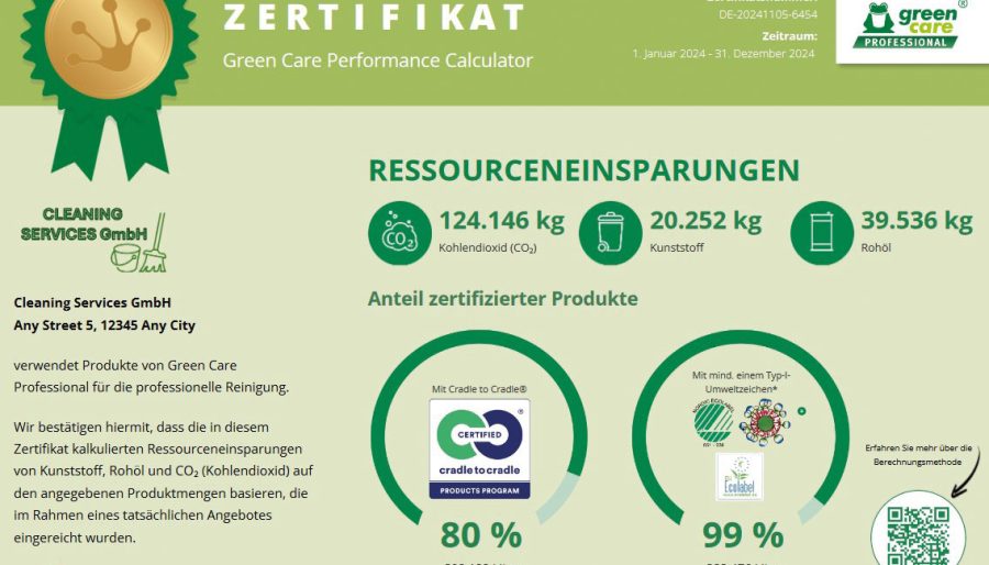 tana-Green-Care-Performance-Calculator-jetzt-noch-besser_2025-01